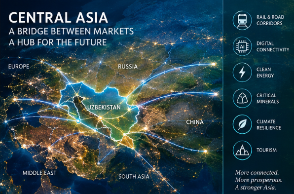 ADB Annual Meeting in Samarkand, 2026